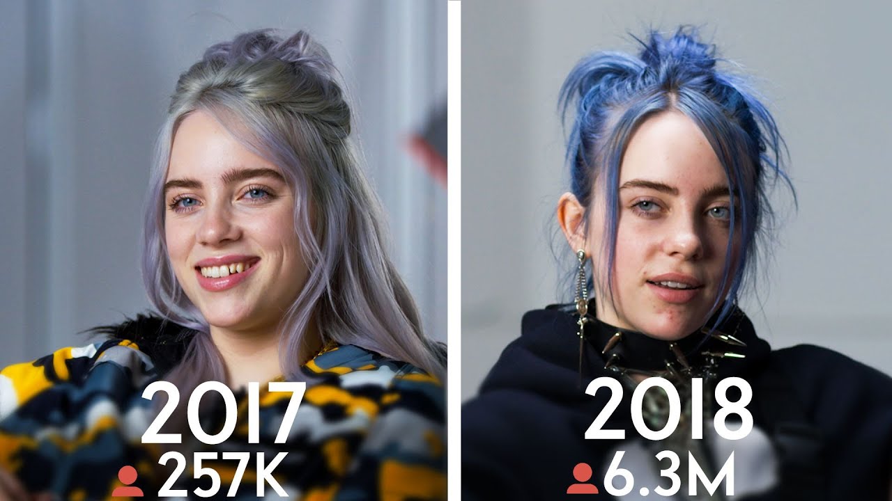 ZIEN: Billie Eilish: Hetzelfde interview, 1 jaar later ...